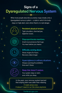 Infographic explaining the signs of a dysregulated nervous system, including persistent physical tension, disproportionate reactions, difficulty calming down after stress, hypervigilance in everyday situations, and non-restorative sleep. The graphic explains that these responses develop when the nervous system learns to stay on high alert, even when there is no immediate danger.